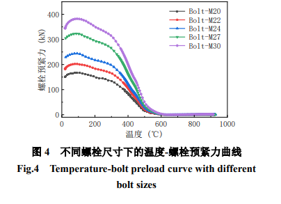 镀锌钢板系数_镀锌系数的规范_钢材镀锌系数