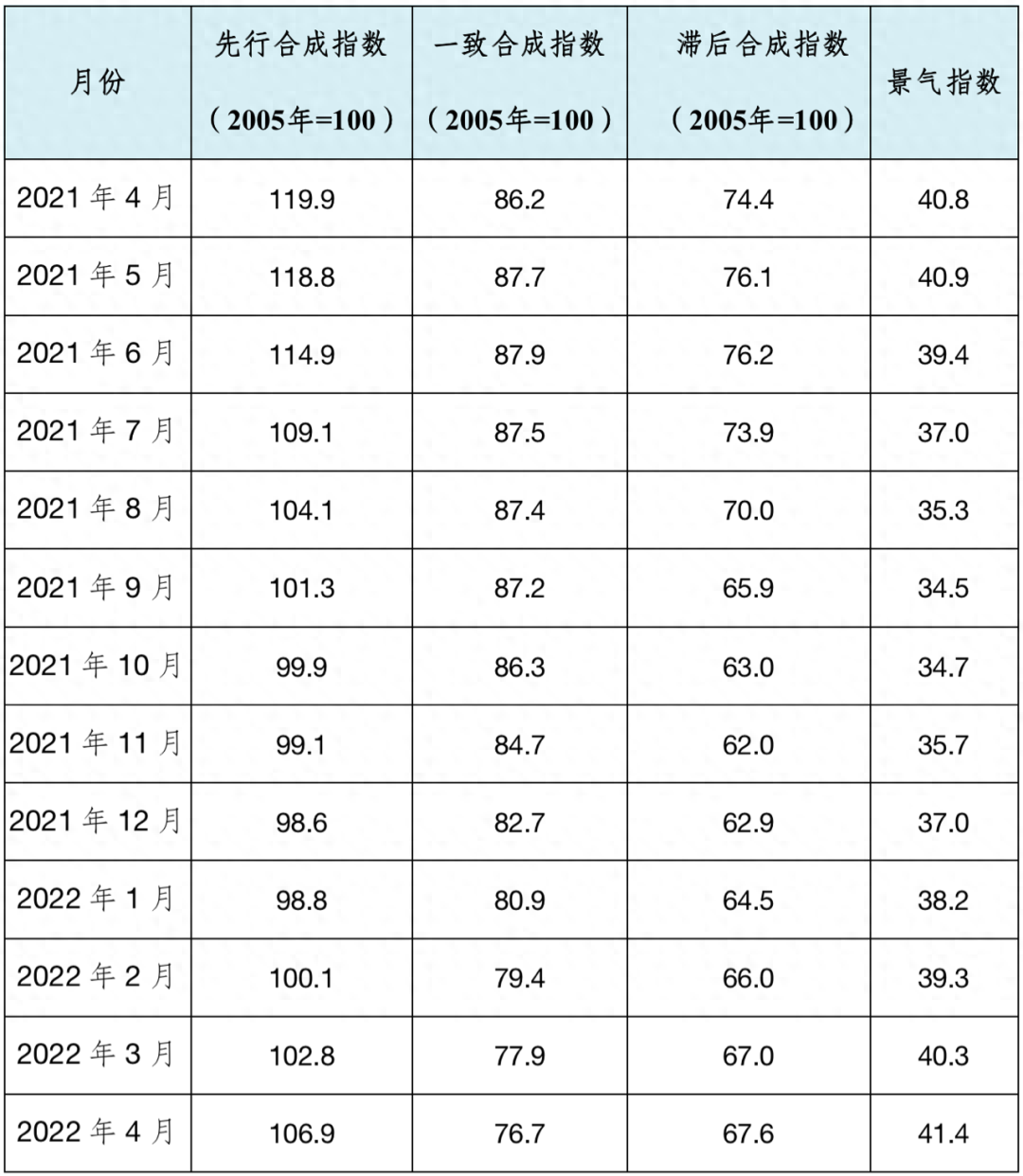 钢材走势云南价格2016最新_云南钢材价格走势图_云南钢材2016价格走势