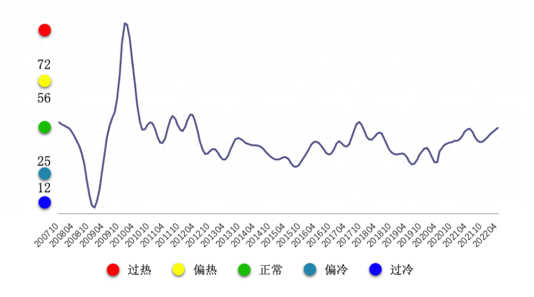 钢材走势云南价格2016最新_云南钢材价格走势图_云南钢材2016价格走势