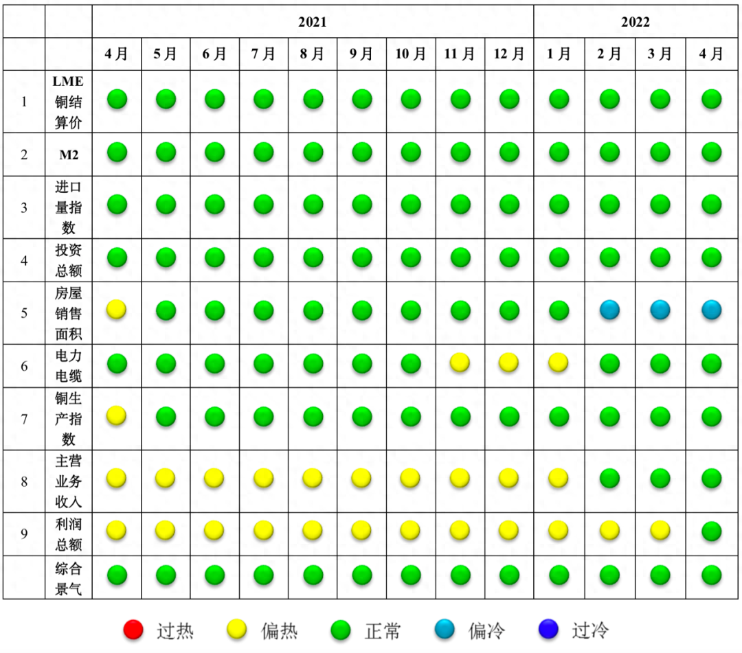 云南钢材2016价格走势_钢材走势云南价格2016最新_云南钢材价格走势图