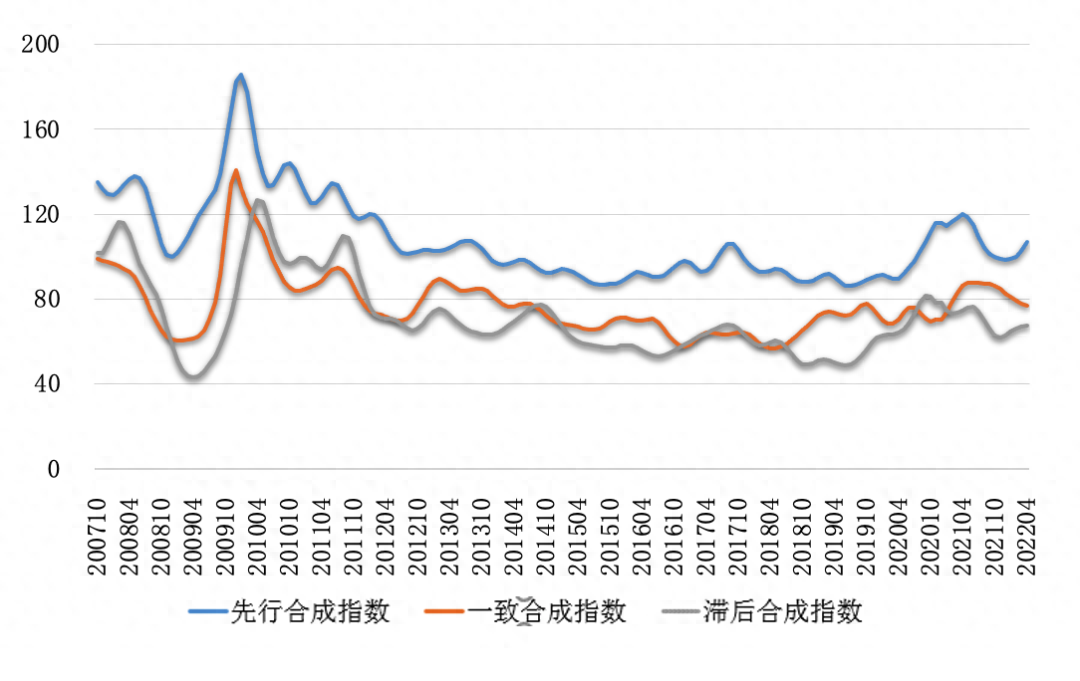 钢材走势云南价格2016最新_云南钢材价格走势图_云南钢材2016价格走势