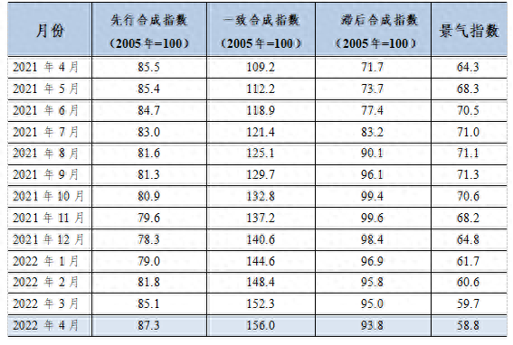 钢材走势云南价格2016最新_云南钢材2016价格走势_云南钢材价格走势图