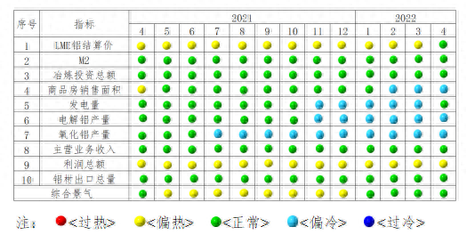 云南钢材2016价格走势_云南钢材价格走势图_钢材走势云南价格2016最新