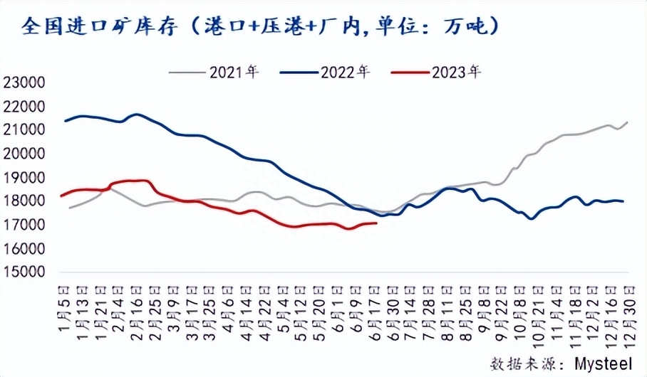 石家庄废旧钢材回收哪家好_废旧钢材回收毛利润_北京废旧钢材回收