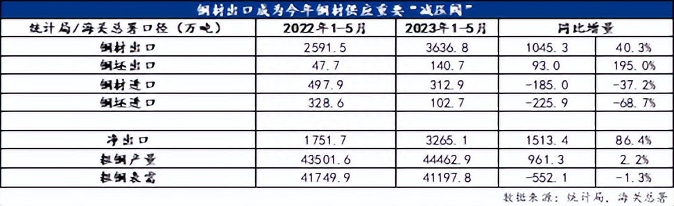 北京废旧钢材回收_石家庄废旧钢材回收哪家好_废旧钢材回收毛利润