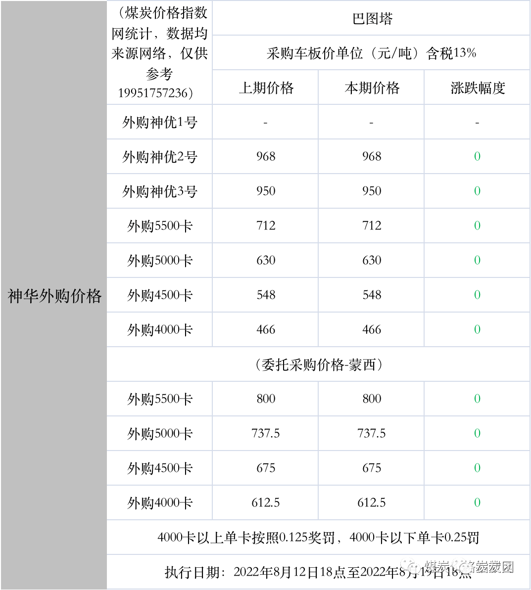 钢材 产地_钢材的主要厂家_中国钢材产地哪里多