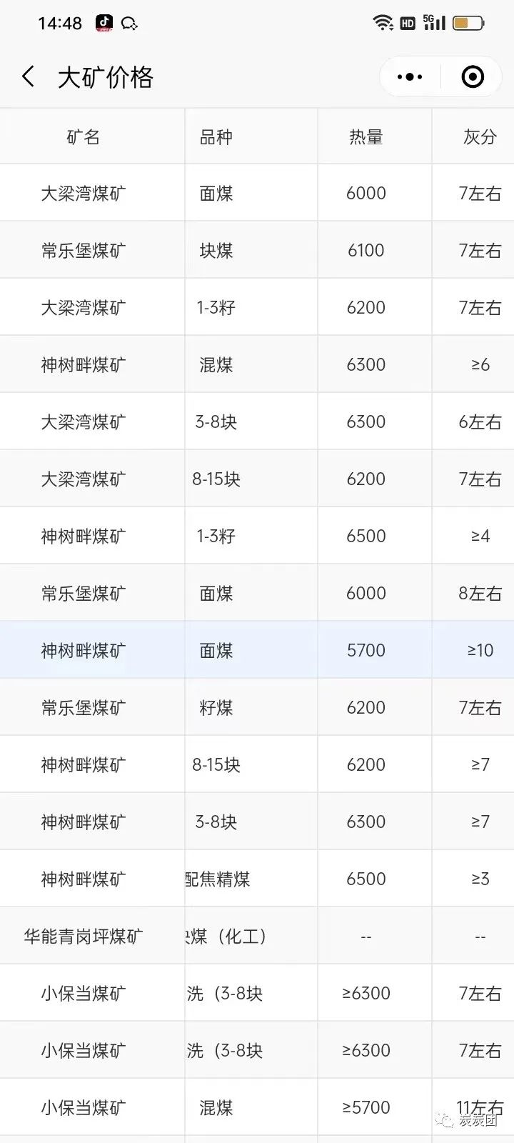 钢材 产地_中国钢材产地哪里多_钢材的主要厂家