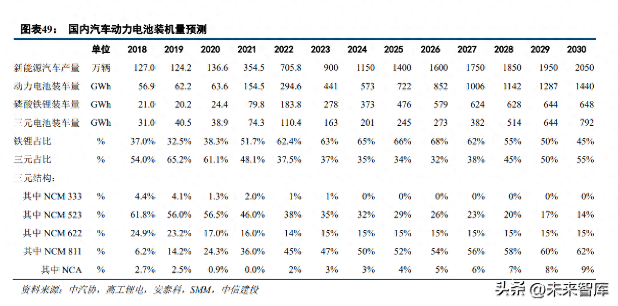 钢材废旧回收利润毛利率高吗_钢材废旧回收利润毛利率多少_废旧钢材回收毛利润
