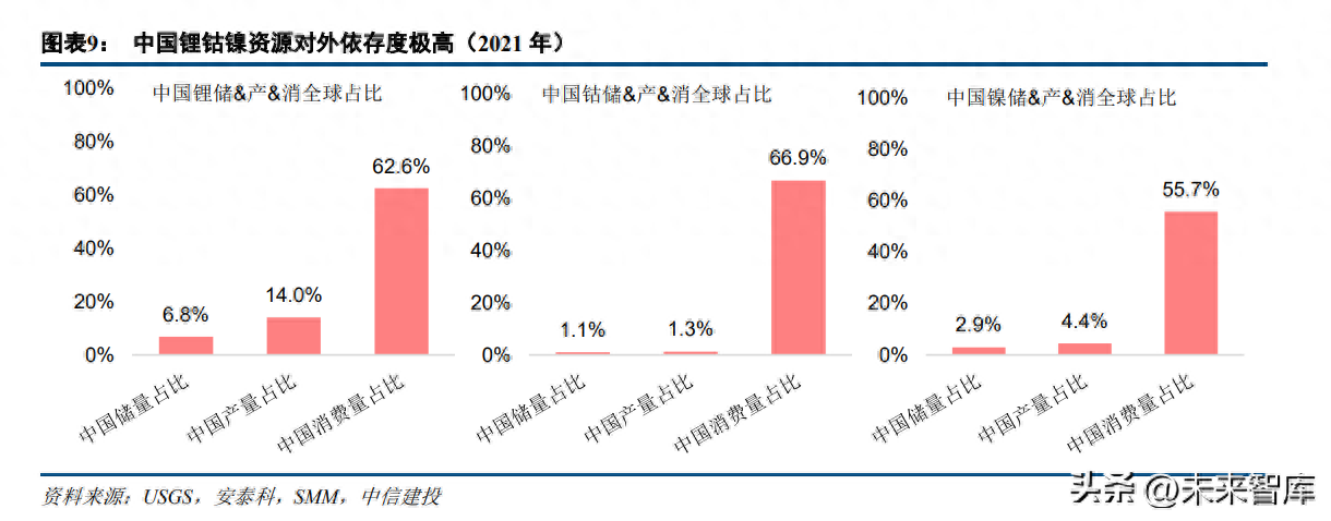 钢材废旧回收利润毛利率多少_钢材废旧回收利润毛利率高吗_废旧钢材回收毛利润