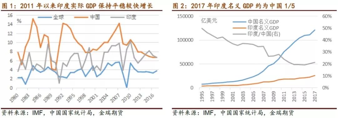 钢材趋势_铁路钢材水泥发展趋势_2016年钢材趋势