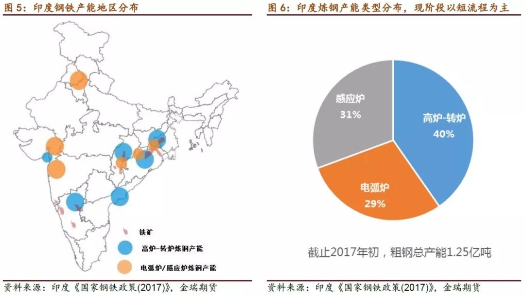 钢材趋势_铁路钢材水泥发展趋势_2016年钢材趋势