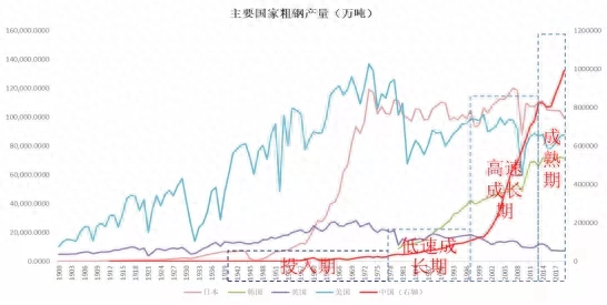 钢件防锈油_钢铁防锈油_宝钢钢材表面防锈油