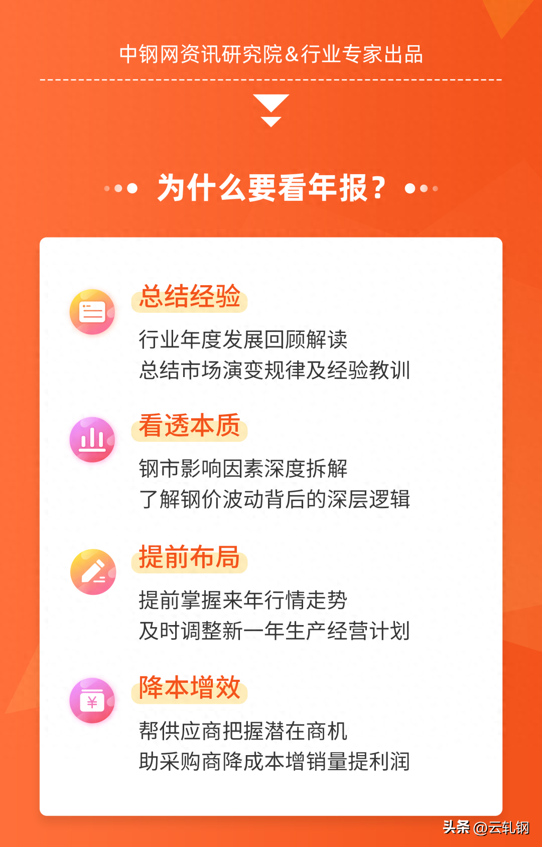 2016年5月钢材预测_2015年11月钢材预测标准_2016年6月钢材价格预测