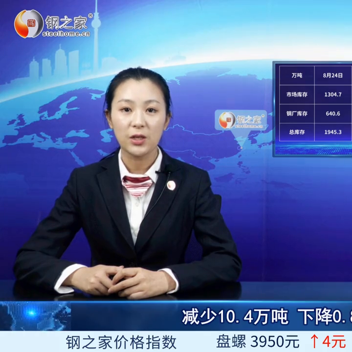 钢材走势图2020_列年钢材价格走势图_钢材走势分析