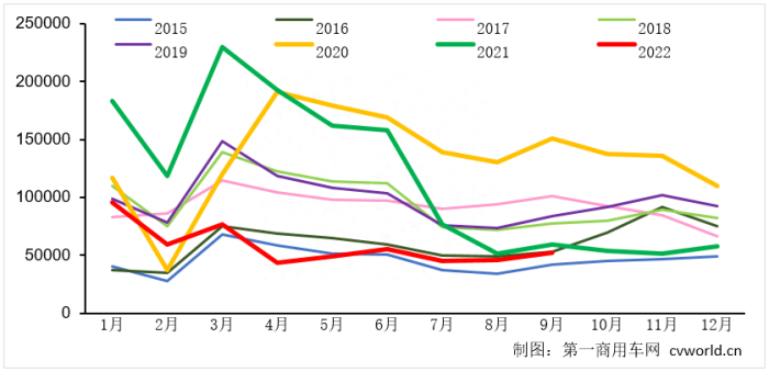 2020年预计钢材走势_2016年预计钢材涨价_2016年钢材涨价