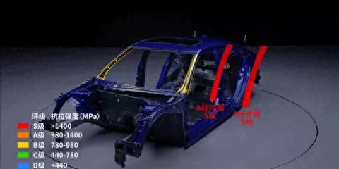 钢材强度表示法中q代表什么_钢材强度表示符号_钢材强度表