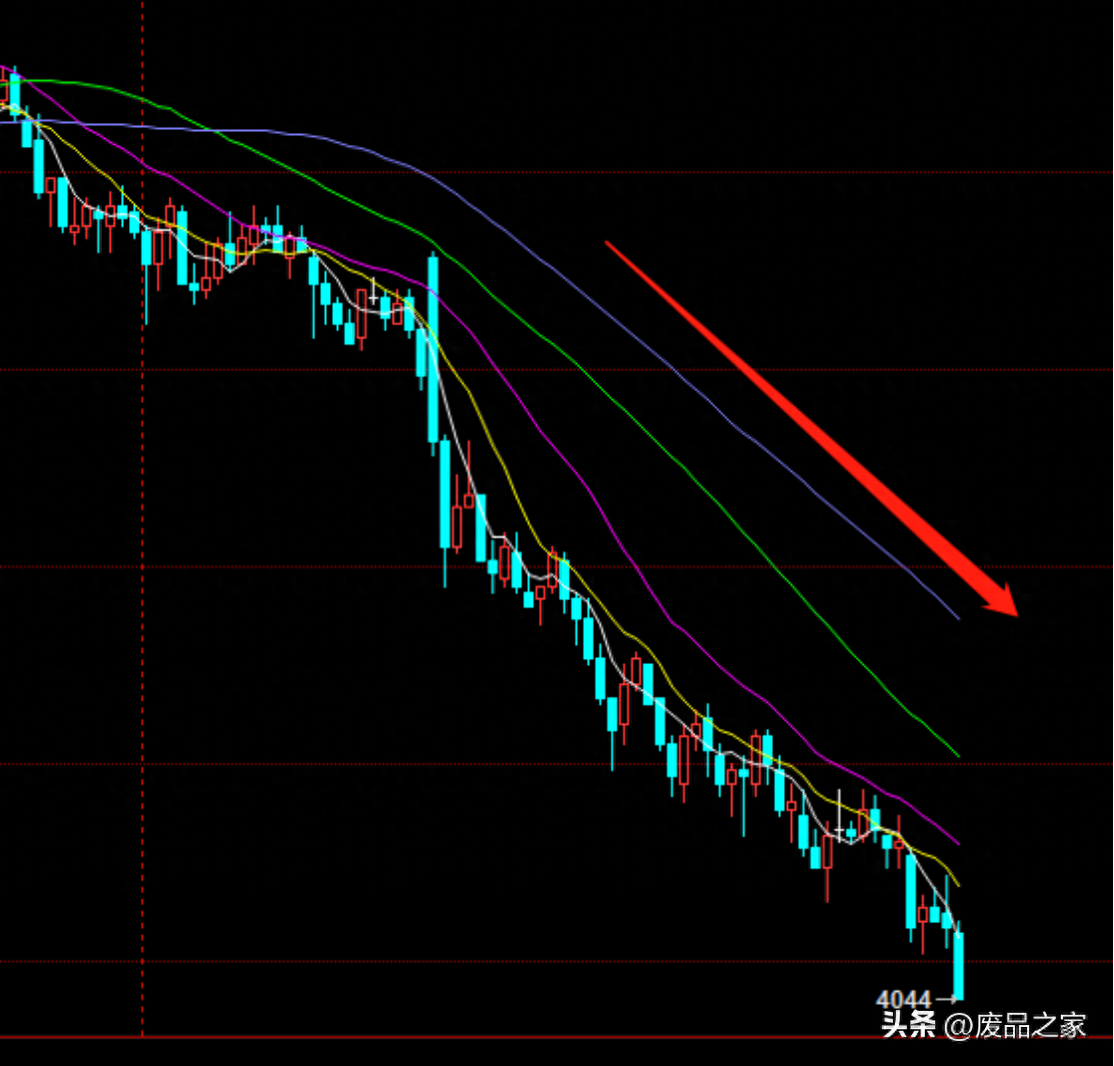 钢材废旧回收价格表_废旧钢材的回收价格_钢材废品回收价格