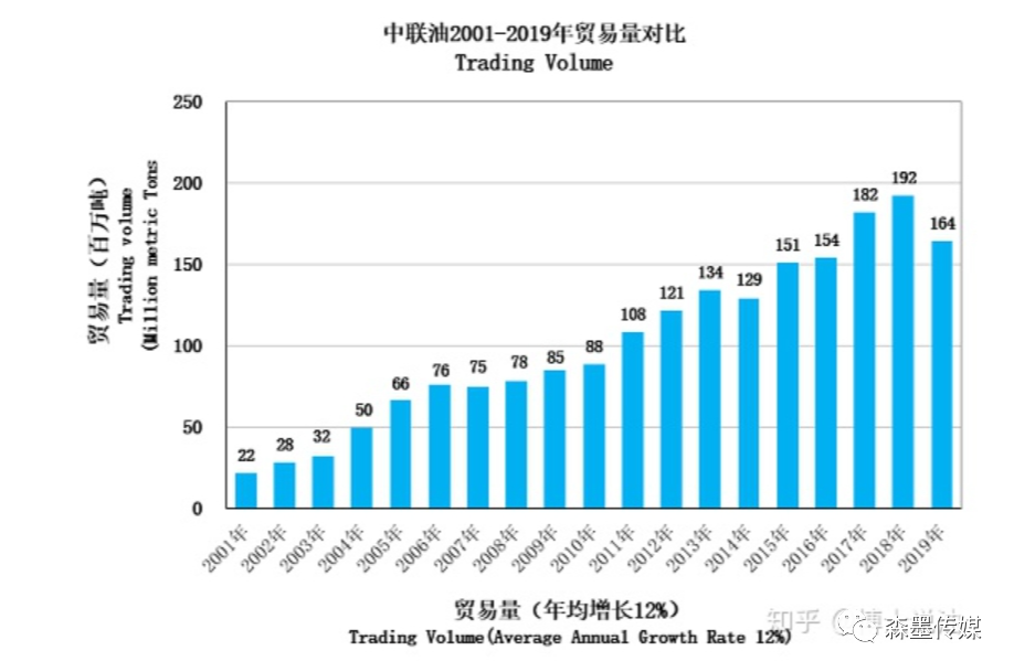 批发钢材大连哪里便宜_大连钢材批发_大连钢材批发市场