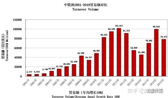 批发钢材大连哪里便宜_大连钢材批发市场_大连钢材批发