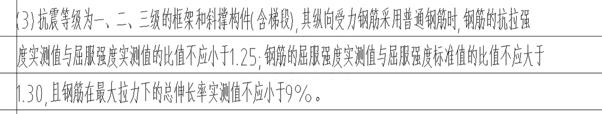 一般钢材抗拉强度_钢材抗拉强度单位_钢材强度抗拉单位是什么