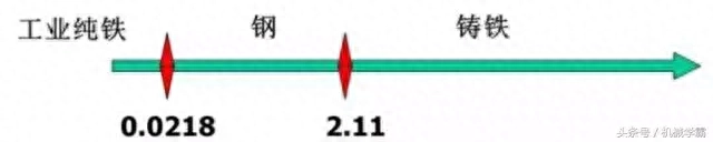 pvc模具用什么钢材_模具用什么钢材_模具镜面钢材