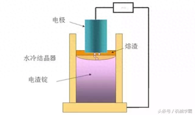 模具镜面钢材_模具用什么钢材_pvc模具用什么钢材