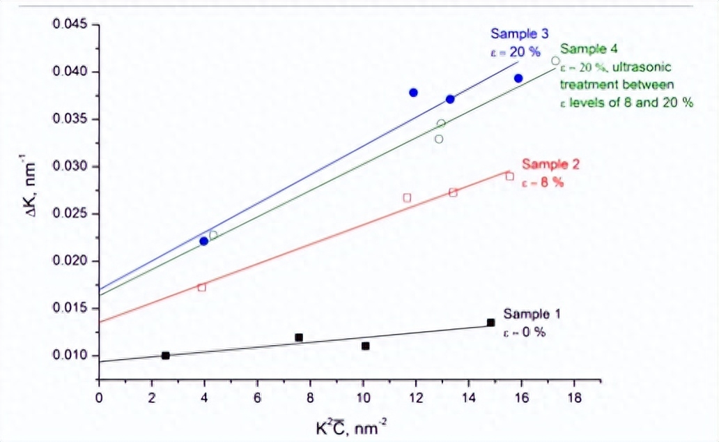 不锈钢带抗拉压强度试验机_钢材抗拉强度单位_钢材牌号与其强度质量等的关系