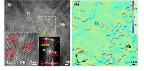 不锈钢带抗拉压强度试验机_钢材抗拉强度单位_钢材牌号与其强度质量等的关系