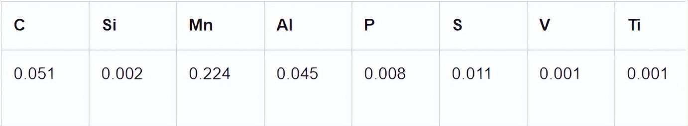 不锈钢带抗拉压强度试验机_钢材牌号与其强度质量等的关系_钢材抗拉强度单位