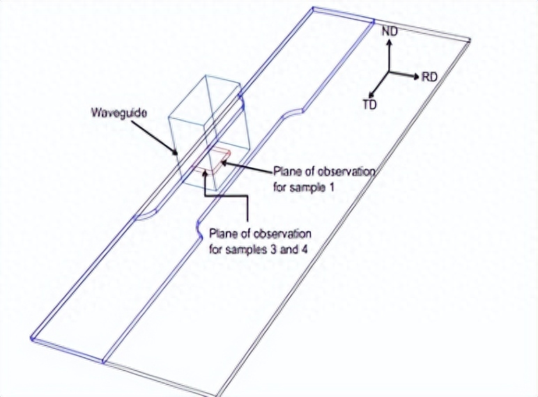 钢材抗拉强度单位_钢材牌号与其强度质量等的关系_不锈钢带抗拉压强度试验机