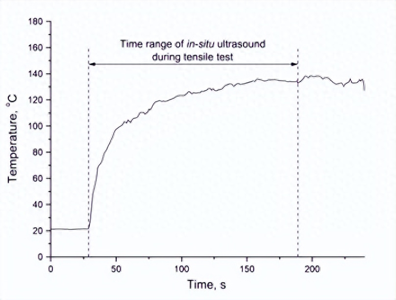钢材牌号与其强度质量等的关系_钢材抗拉强度单位_不锈钢带抗拉压强度试验机