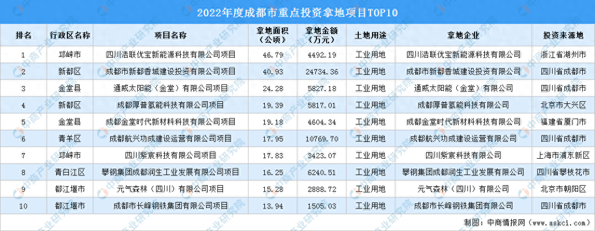 钢材成都市场大不大_成都钢材批发市场_成都最大的钢材市场