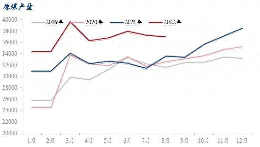 钢材运费价目表_钢材的运费怎么算_钢材的运费