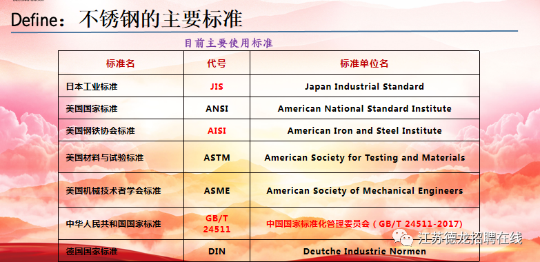 钢材介绍费一般是多少_k7钢材介绍_钢材介绍