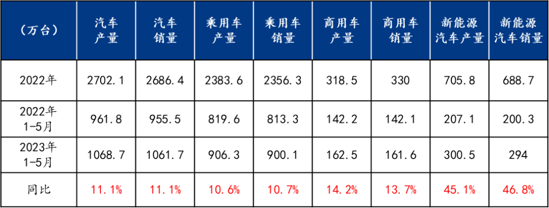 钢材未来价格走势_2023年钢材价格未来趋势_钢材未来的价格趋势
