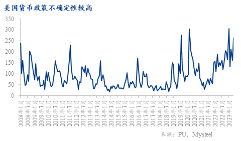 钢材未来的价格趋势_钢材未来价格走势_2023年钢材价格未来趋势