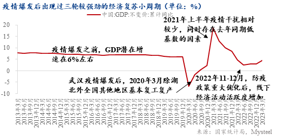 钢材未来的价格趋势_2023年钢材价格未来趋势_钢材未来价格走势
