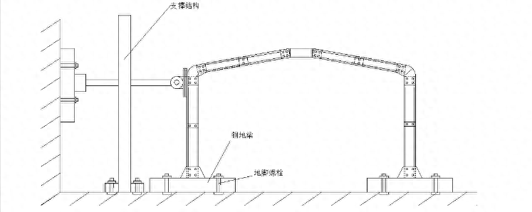 轻型钢钢材与普通钢材受力一样吗_钢材受力压强标准_型钢受力性能