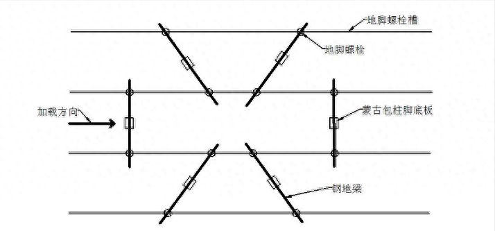 轻型钢钢材与普通钢材受力一样吗_型钢受力性能_钢材受力压强标准