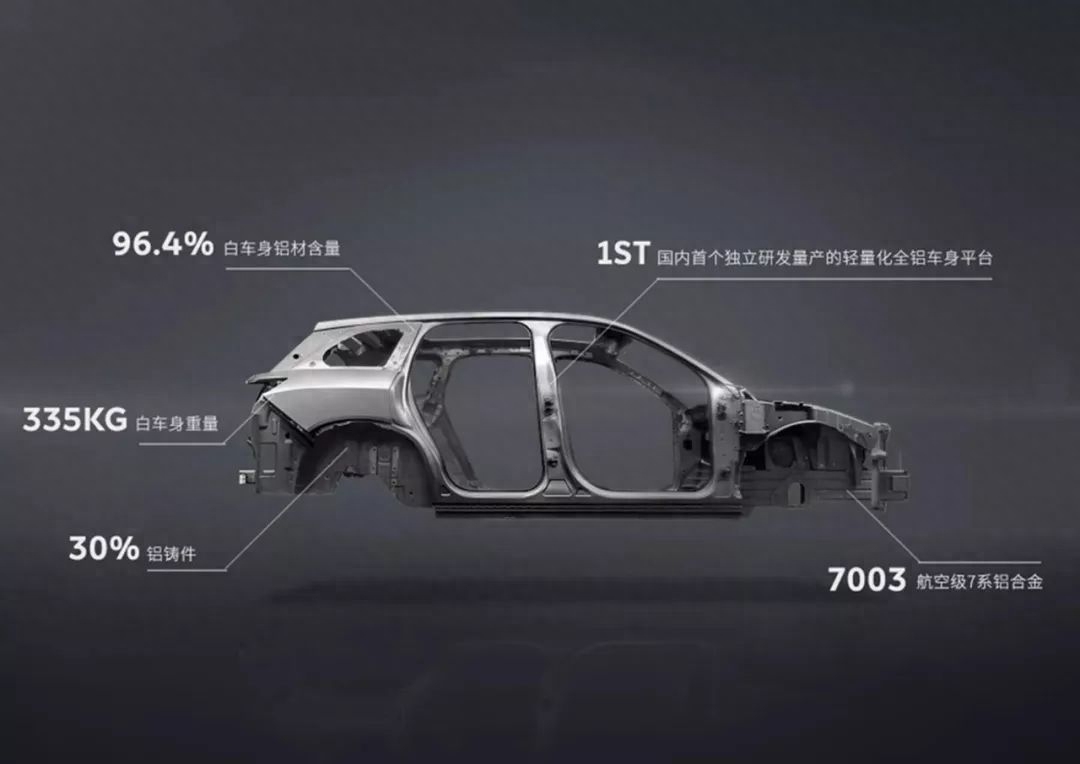 铝合金 钢材_铝材和合金钢什么区别_合金铝材料