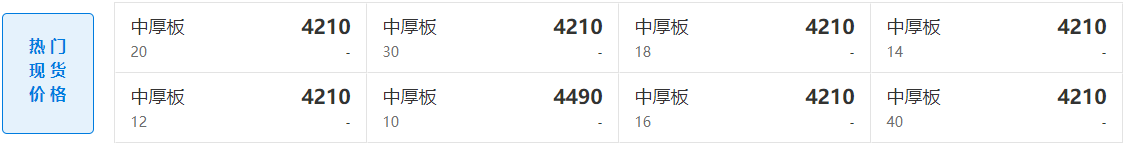 船用钢材的种类有哪些_船舶用什么钢材_船舶用钢材属于什么