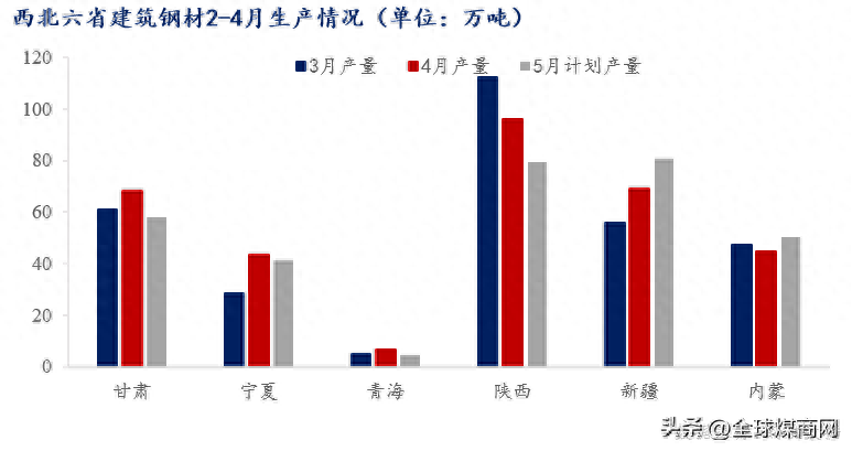 钢材批发商_附近的钢材批发电话_钢材批发厂