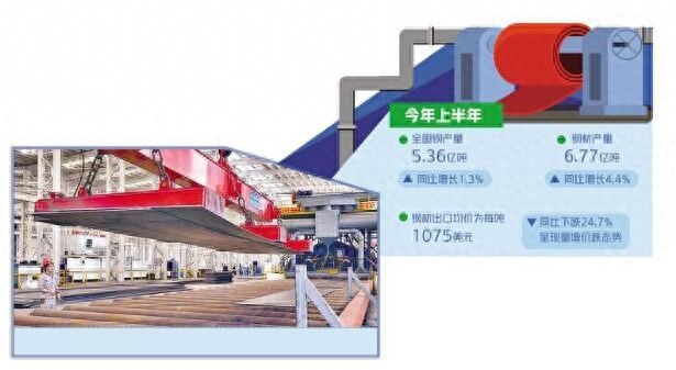 船用钢材有哪几种_船用钢材的种类有哪些_船舶用什么钢材