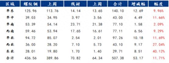 钢材价位_钢材的价位_钢材的品牌价格规格介绍