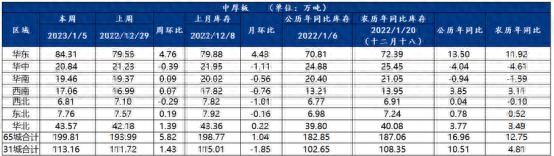 钢材的品牌价格规格介绍_钢材价位_钢材的价位