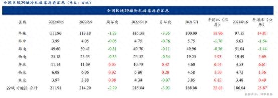 钢材的品牌价格规格介绍_钢材价位_钢材的价位