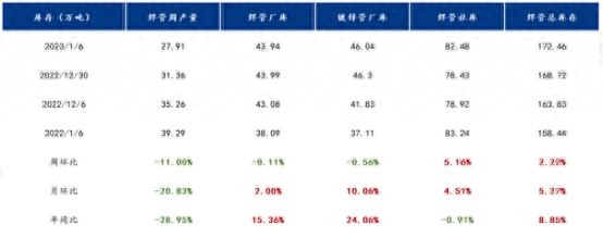 钢材的品牌价格规格介绍_钢材的价位_钢材价位