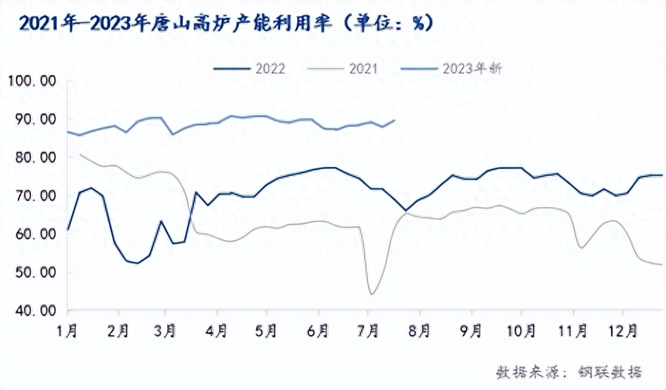 钢材最低价格_钢材价位_钢材价格是多少钱