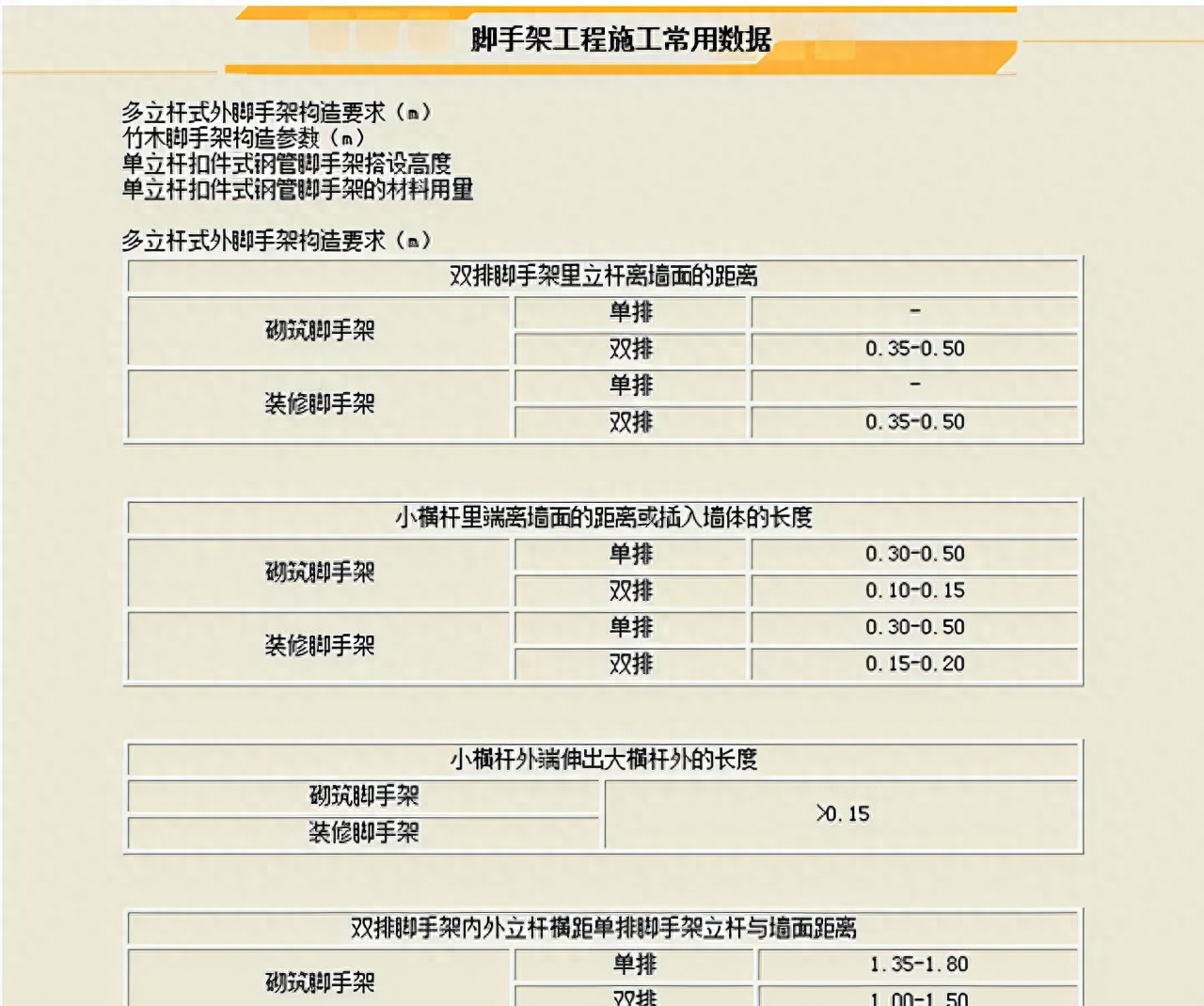 钢材比重计算软件_比重钢材计算软件_钢材比重公式