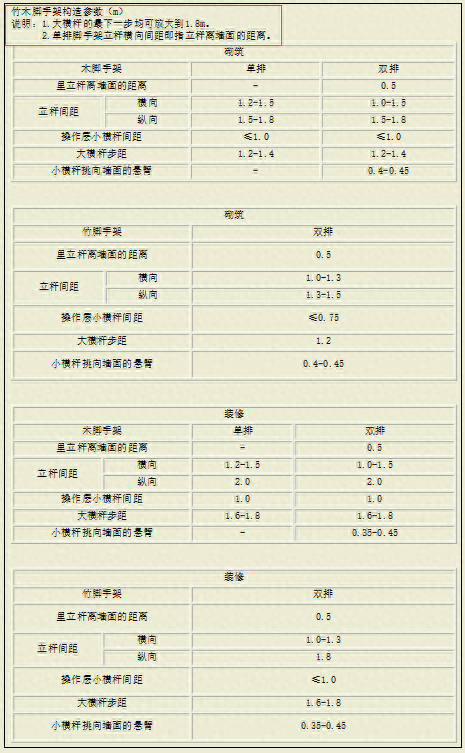 钢材比重表计算_钢材比重计算软件_比重钢材计算软件有哪些